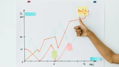 Financial Projection